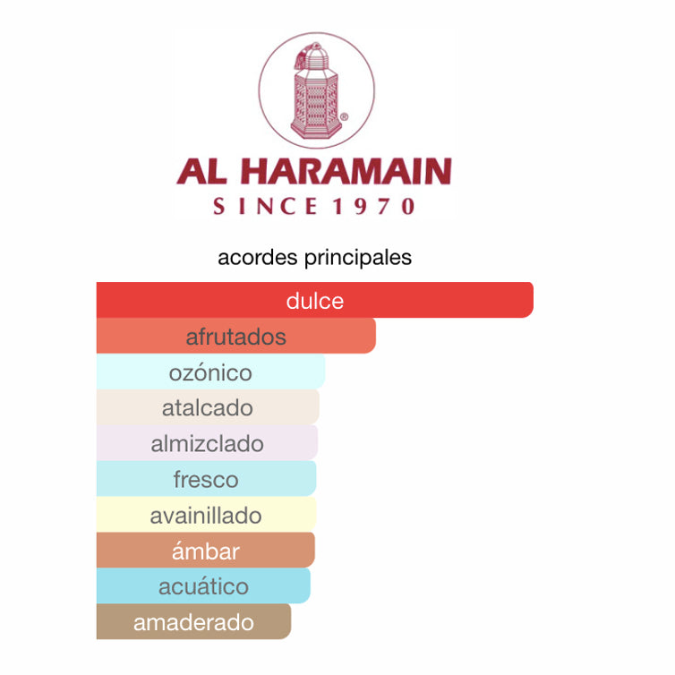 Amber Oud Gold Edition Al Haramain 100ml